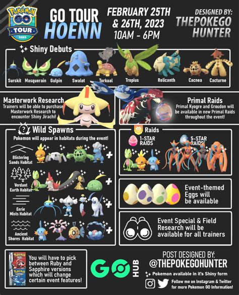 pokemongo hub|pokemon go event hub.